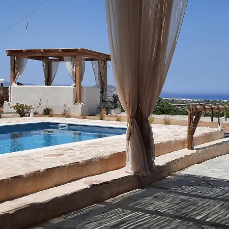 Апартаменты Janakos View With Private Pool *